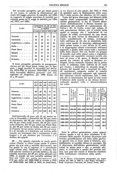 Politica sociale rivista mensile