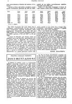 giornale/TO00191194/1939-1940/unico/00000068