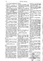 giornale/TO00191194/1939-1940/unico/00000162