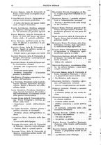 giornale/TO00191194/1940-1941/unico/00000010