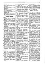 giornale/TO00191194/1941-1942/unico/00000109