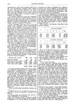 giornale/TO00191194/1941-1942/unico/00000166