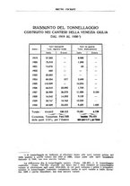 giornale/TO00191268/1931/unico/00000078