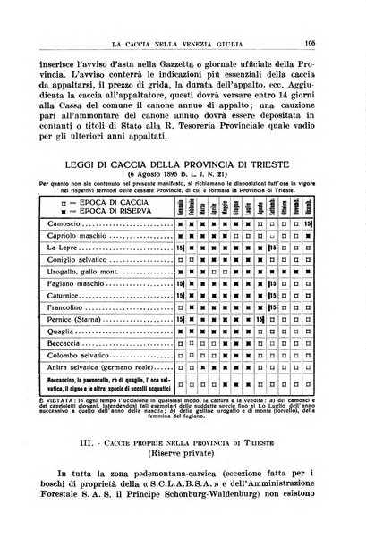 La porta orientale rivista mensile di studi giuliani e dalmati