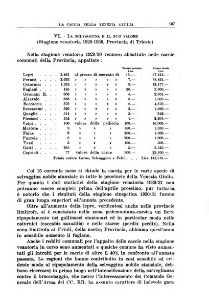 La porta orientale rivista mensile di studi giuliani e dalmati