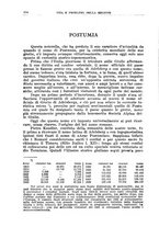 giornale/TO00191268/1931/unico/00000118