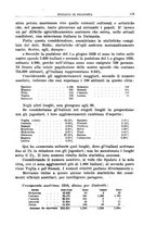 giornale/TO00191268/1931/unico/00000193