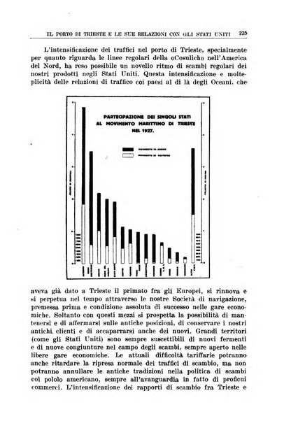 La porta orientale rivista mensile di studi giuliani e dalmati