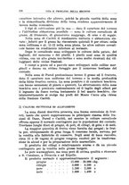 giornale/TO00191268/1931/unico/00000248