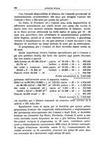 giornale/TO00191268/1931/unico/00000320