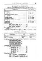 giornale/TO00191268/1931/unico/00000403