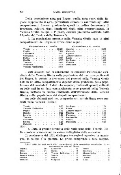 La porta orientale rivista mensile di studi giuliani e dalmati