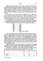 giornale/TO00191268/1931/unico/00000757