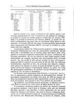 giornale/TO00191268/1932/unico/00000084