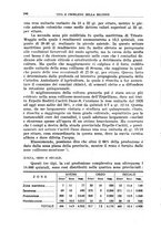 giornale/TO00191268/1932/unico/00000308