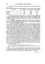 giornale/TO00191268/1932/unico/00000312