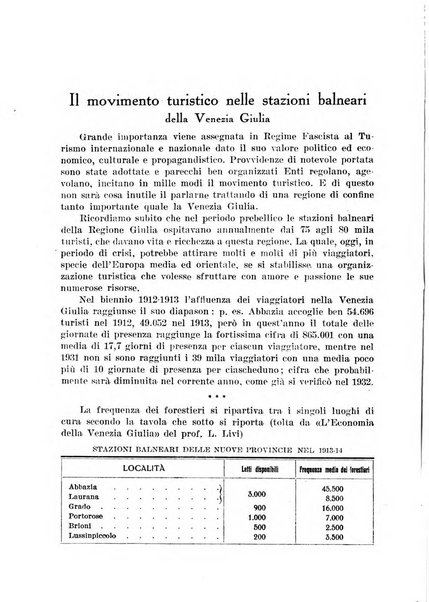 La porta orientale rivista mensile di studi giuliani e dalmati