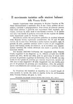 giornale/TO00191268/1933/unico/00000068