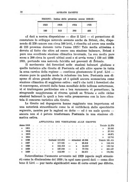 La porta orientale rivista mensile di studi giuliani e dalmati