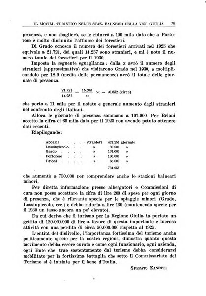 La porta orientale rivista mensile di studi giuliani e dalmati