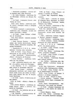 giornale/TO00191268/1933/unico/00000320