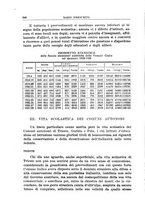 giornale/TO00191268/1933/unico/00000358