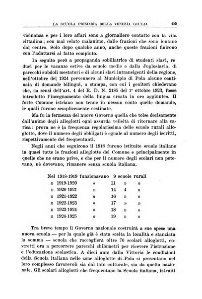 La porta orientale rivista mensile di studi giuliani e dalmati