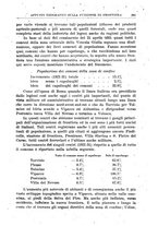 giornale/TO00191268/1933/unico/00000617
