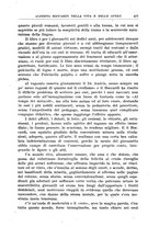 giornale/TO00191268/1933/unico/00000715