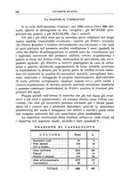 giornale/TO00191268/1934/unico/00000226