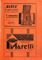 giornale/TO00191268/1935/unico/00000313