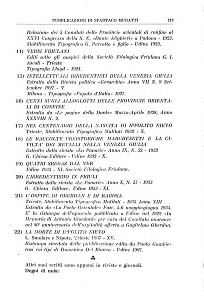 La porta orientale rivista mensile di studi giuliani e dalmati