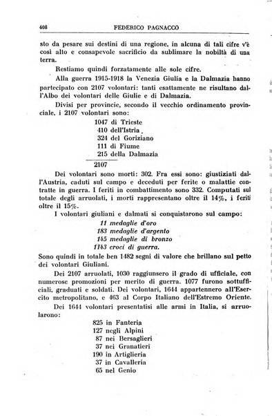 La porta orientale rivista mensile di studi giuliani e dalmati