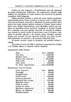 giornale/TO00191268/1939/unico/00000025