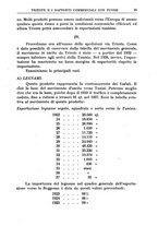 giornale/TO00191268/1939/unico/00000031