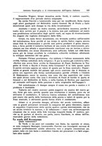 giornale/TO00191268/1939/unico/00000477