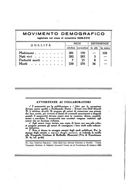 La porta orientale rivista mensile di studi giuliani e dalmati