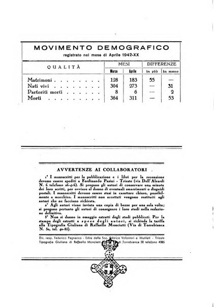 La porta orientale rivista mensile di studi giuliani e dalmati