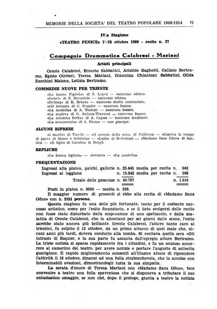 La porta orientale rivista mensile di studi giuliani e dalmati