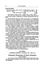 giornale/TO00191268/1943/unico/00000094