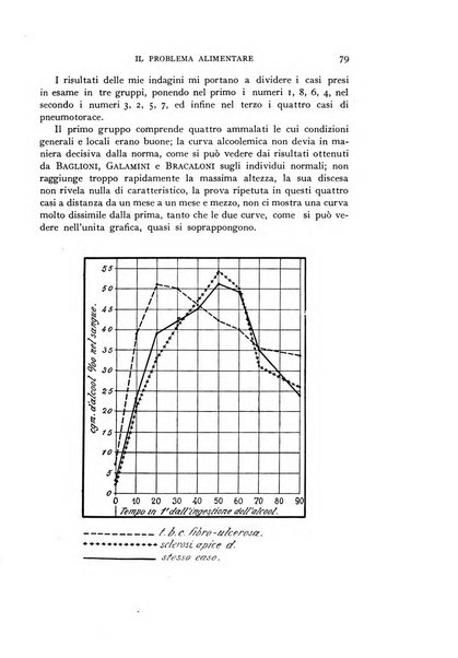 Il problema alimentare chimica, fisiologia, patologia, terapia