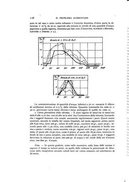 Il problema alimentare chimica, fisiologia, patologia, terapia