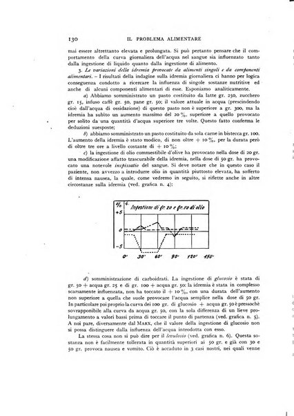 Il problema alimentare chimica, fisiologia, patologia, terapia