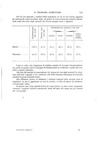 Il problema alimentare chimica, fisiologia, patologia, terapia