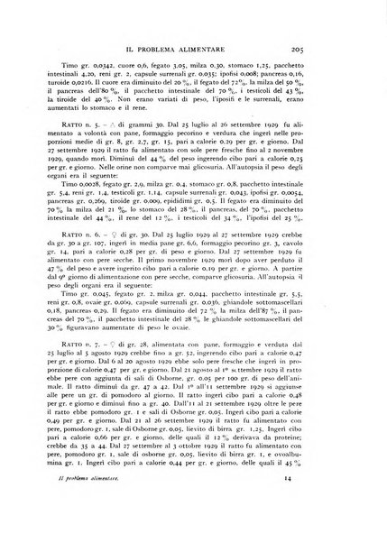 Il problema alimentare chimica, fisiologia, patologia, terapia