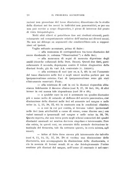 Il problema alimentare chimica, fisiologia, patologia, terapia