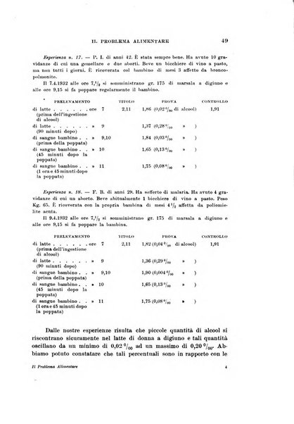 Il problema alimentare chimica, fisiologia, patologia, terapia