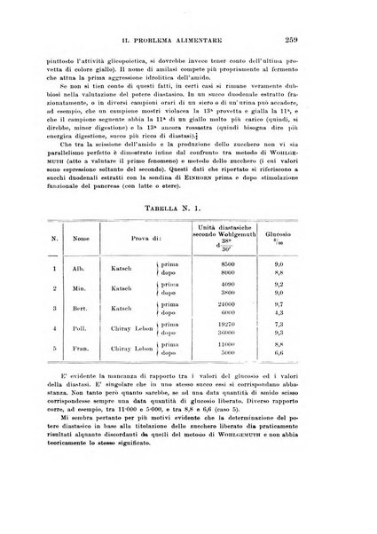 Il problema alimentare chimica, fisiologia, patologia, terapia