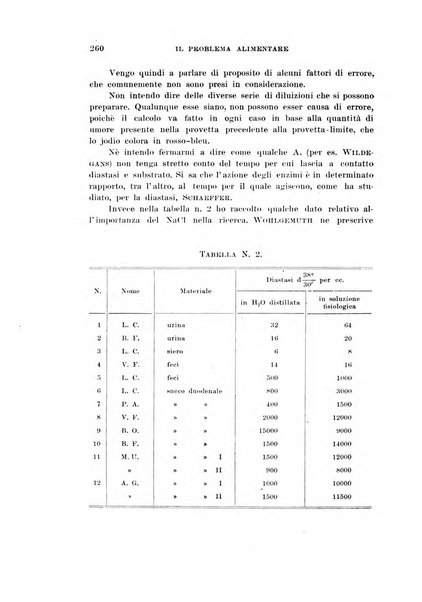 Il problema alimentare chimica, fisiologia, patologia, terapia