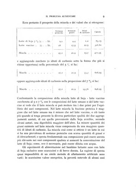 Il problema alimentare chimica, fisiologia, patologia, terapia